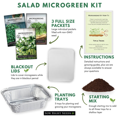 salad microgreens starter kit diagram showing all components of product