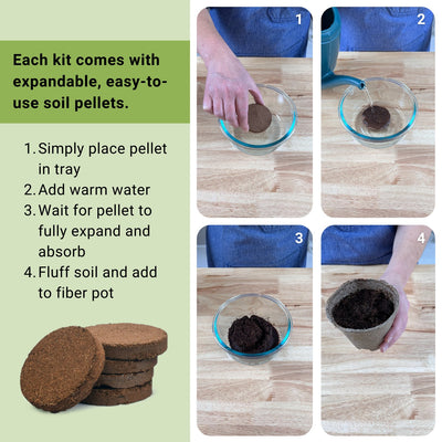 each kit comes with expandable easy to use soil pellets simply place pellet in tray add warm water wait for pellet to fully expand and absorb fluff soil and add to fiber pot