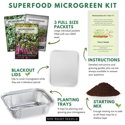 Superfood microgreens starter kit diagram showing all components